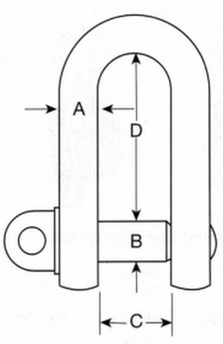 10er Pack Sch�kel gerade Form - 5mm - 80kg Traglast - Stahl