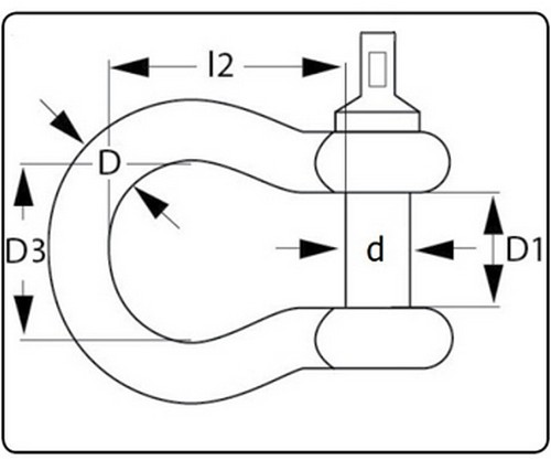 10er Pack Schkel hochfest 1,50 to, geschweift DIN EN 13889