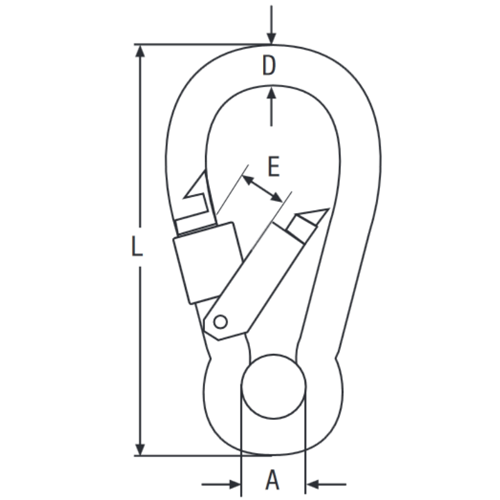 10er Pack Feuerwehr Karabinerhaken 80mm x 8mm mit Schraube Edelstahl V4A