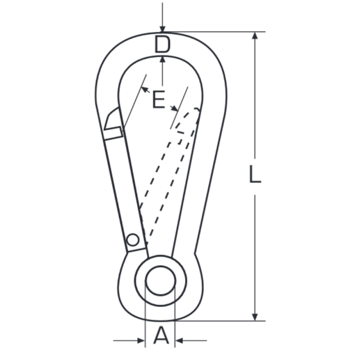 10er Pack Feuerwehr Karabinerhaken 40mm x 4mm mit Kausche Edelstahl V4A