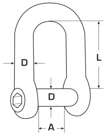 Sch�kel gerade Form 6mm mit Innensechskant Edelstahl V4A