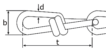 30m Knotenkette K20 - 1,8mm DIN 5686 Knoten Kette verzinkt Lampenkette