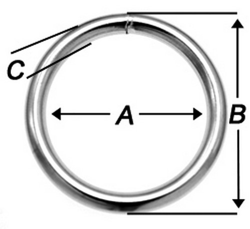50er Pack Rundringe 20 x 3,0mm Stahl, Schwarz O-Ringe